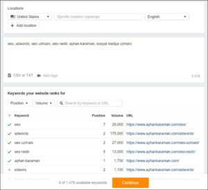 Ahrefs Kullanımı