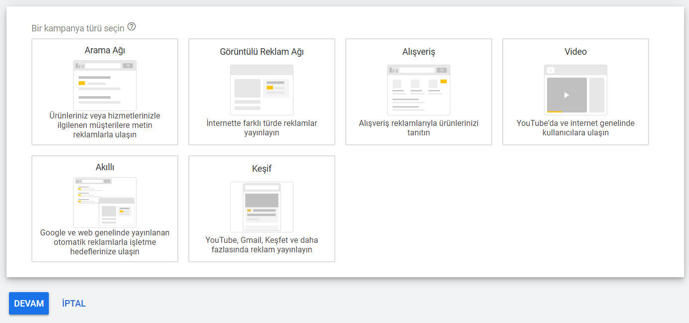 Google ADS kampanya türü