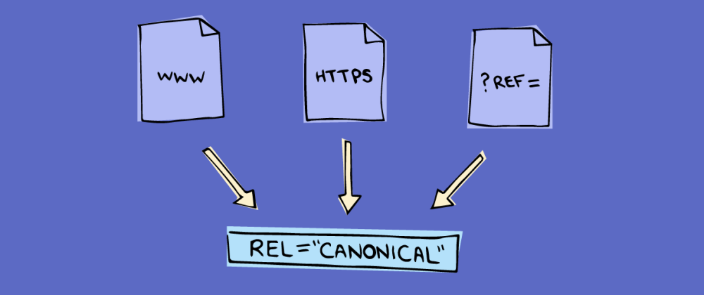 Canonical URL Neden Gereklidir