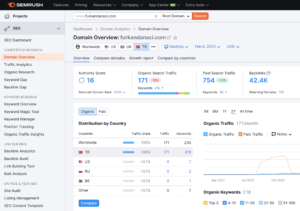 backlink analizi